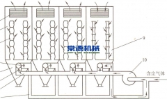 正压式分室反吹袋式除尘器