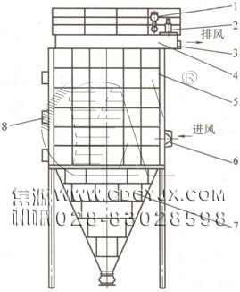 防备除尘器结构图